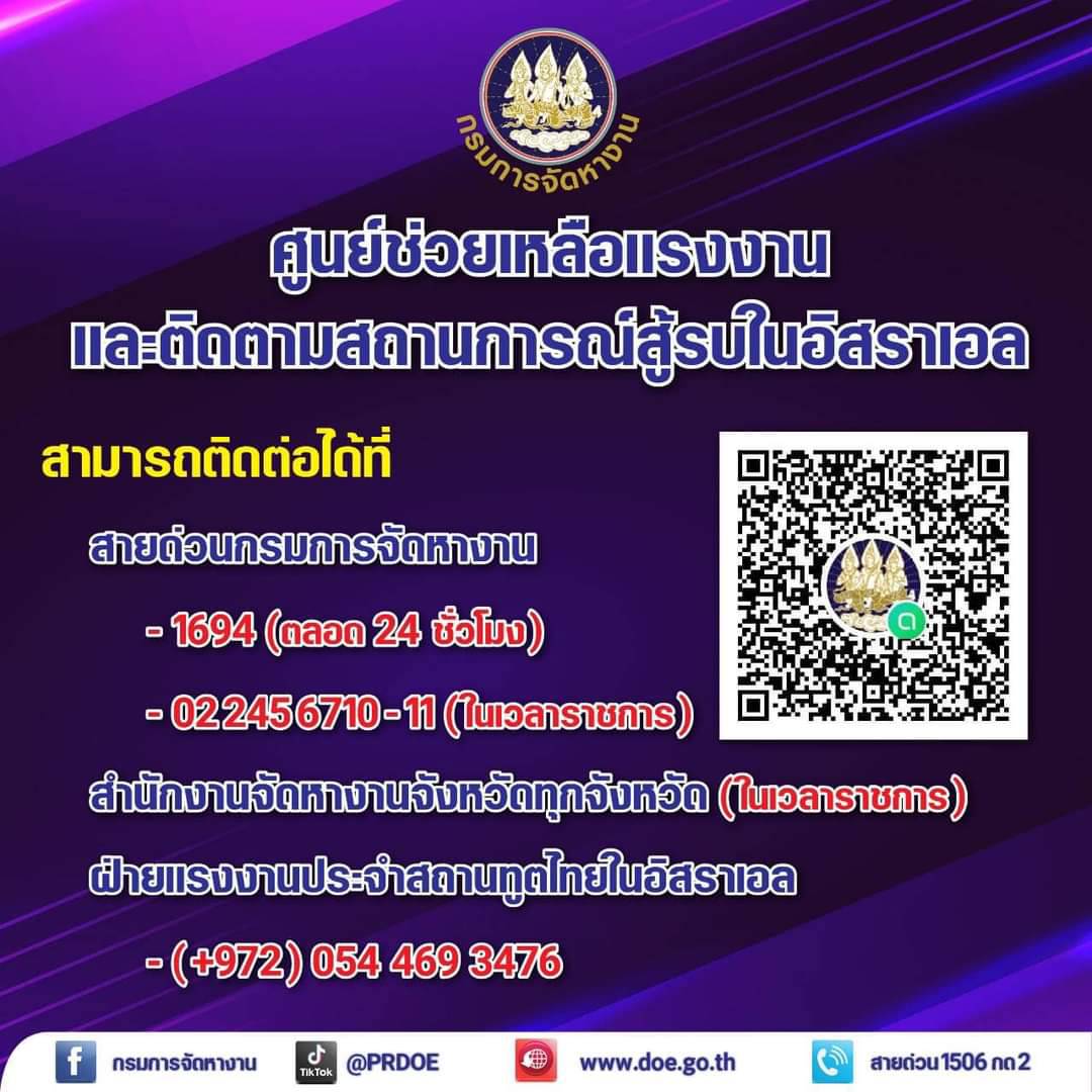 Mol-Thailand