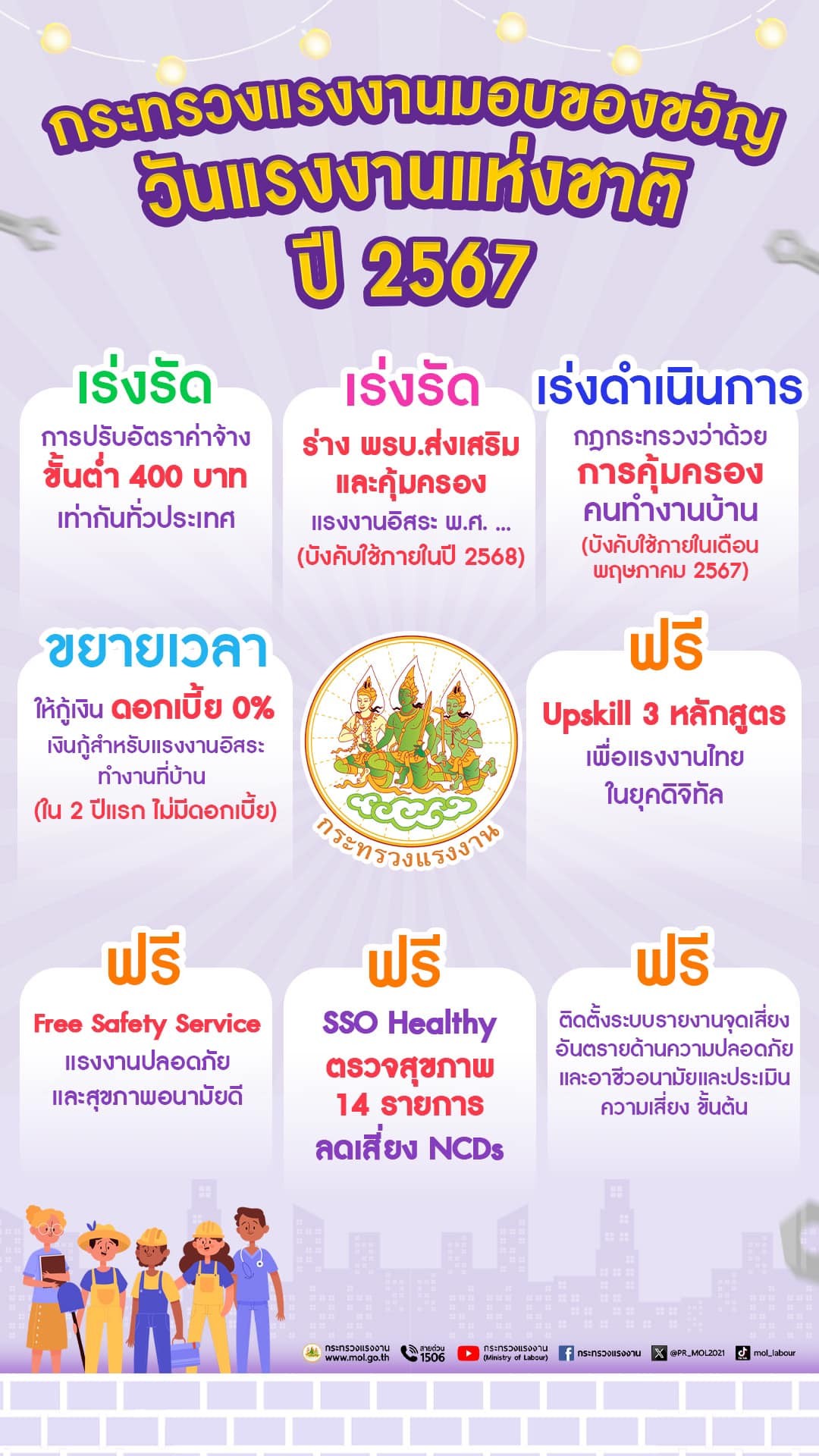 Mol-Thailand